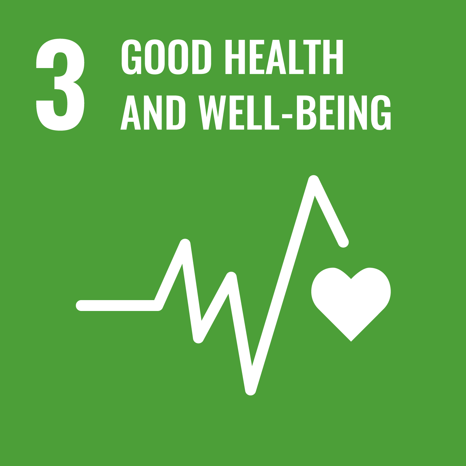 Ensure healthy lives and promote well-being for all at all ages